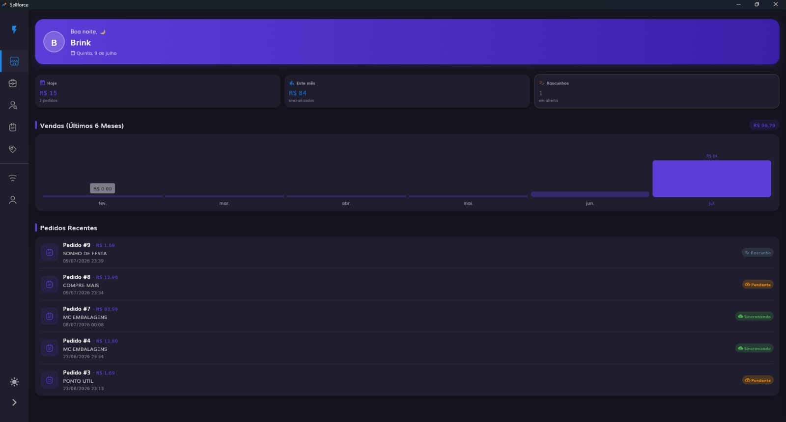 Dashboard desktop do Sellforce